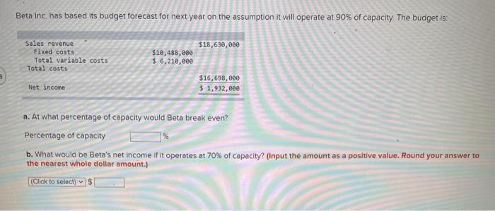  Beta Inc. has based its budget forecast for next year on
