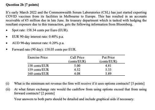 Question 2b [7 points) It's early March 2022 and the Commonwealth