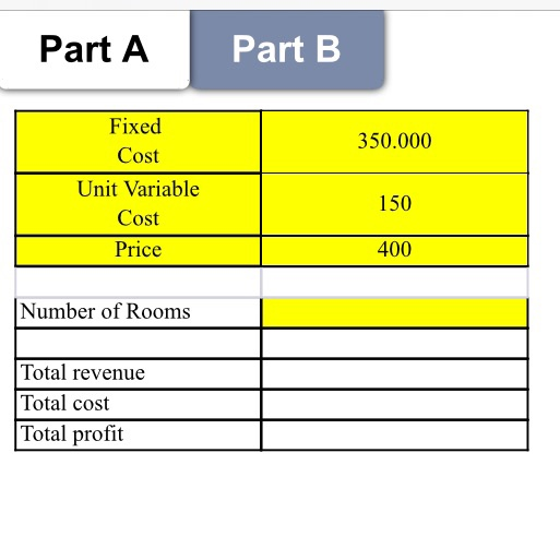 Question #1. Consider the information given in the file in class exercise