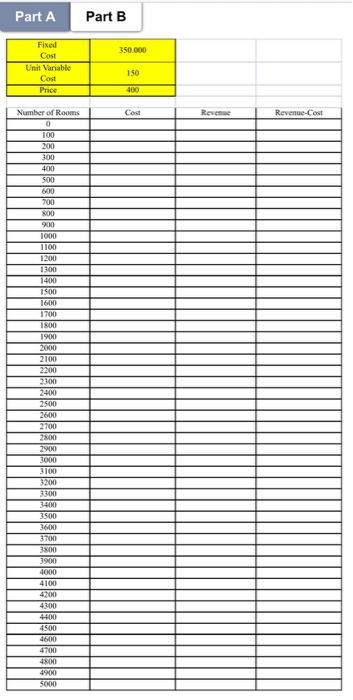 9_question 1.xlsx. A small family owned hotel calculates the fixed cost of