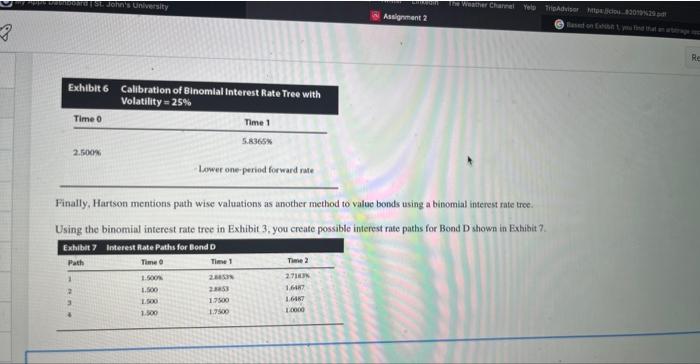 pay bonds (cthbit 1). Each of the bands ailil inanine in (wo