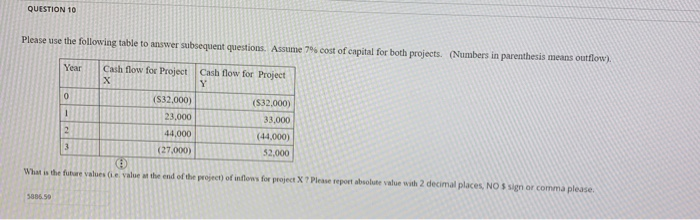 answer was wrong please help QUESTION 10 Please use the following table