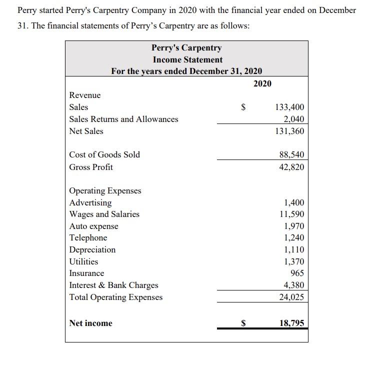 Please help me do this the first four picture is the data