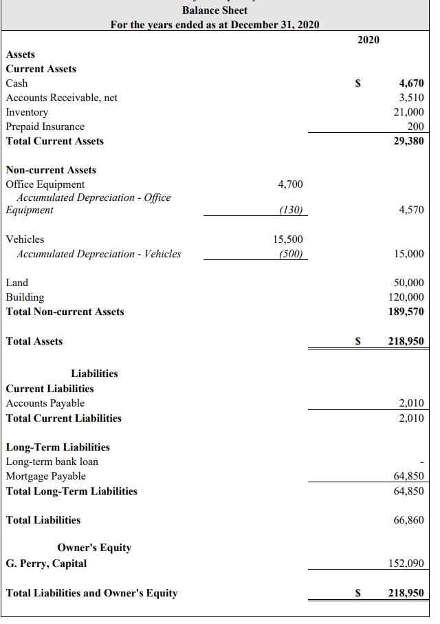 and information. The requirement is the question. It's better if you can
