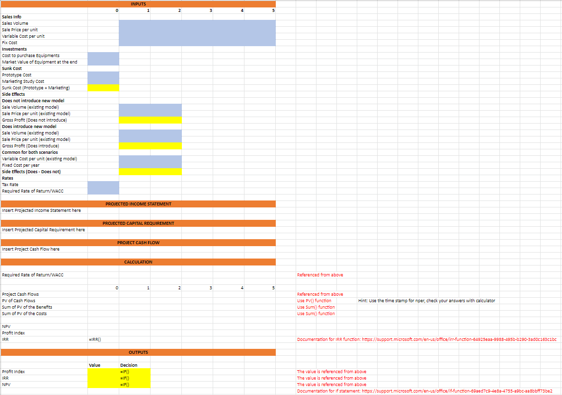 Conch Republic Electronics is a midsized electronics manufacturer located in Key West,