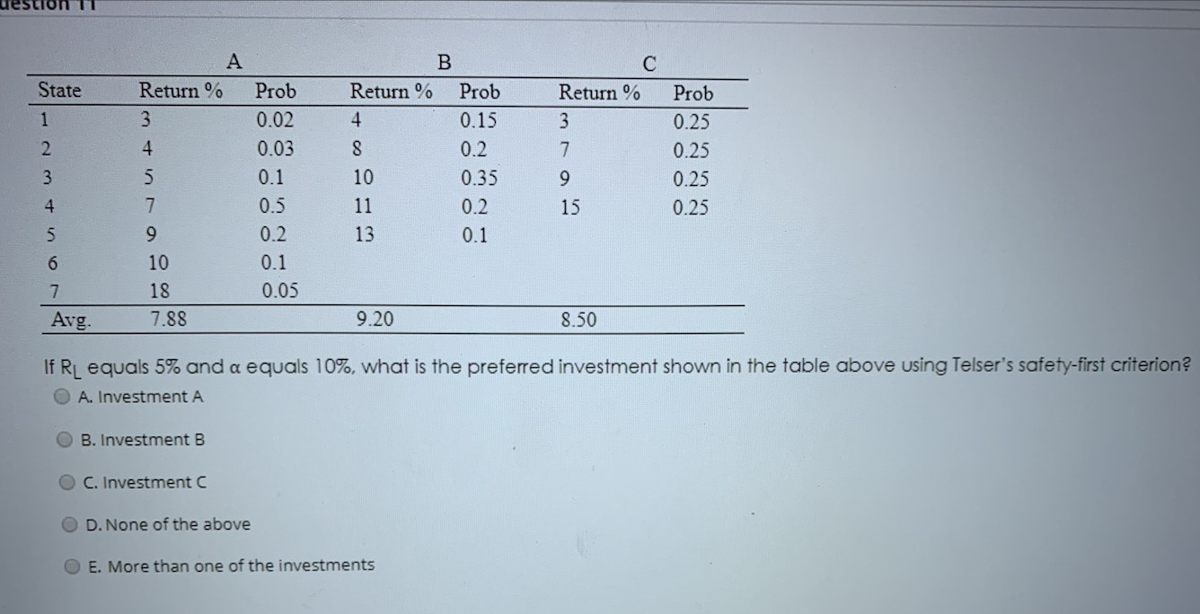  B State 1 2 A Return % 3 4 5 7