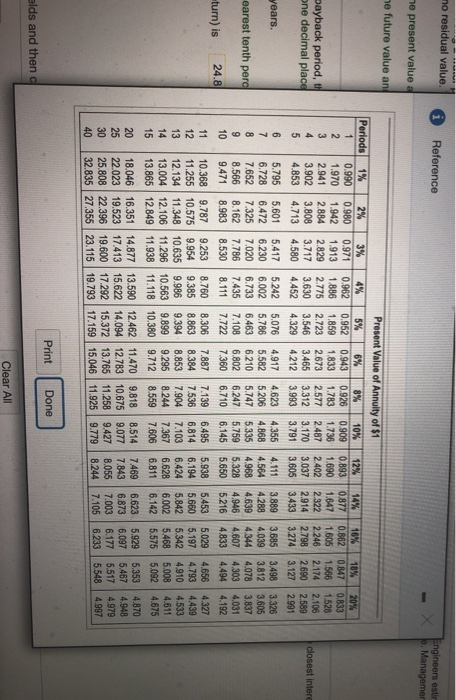 water park in Orlando, Florida, for $2.300.000. The new facility will generate