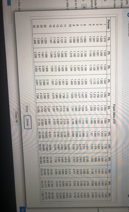 for ten years and have no residual value. The company uses straight