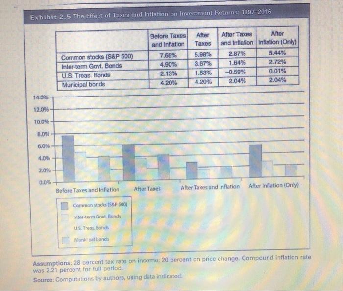 has reached his 70th birthday and is ready to retire. Mr. Road