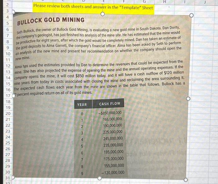 Net Present Value, modified internal rate of return (MIRR), the payback period