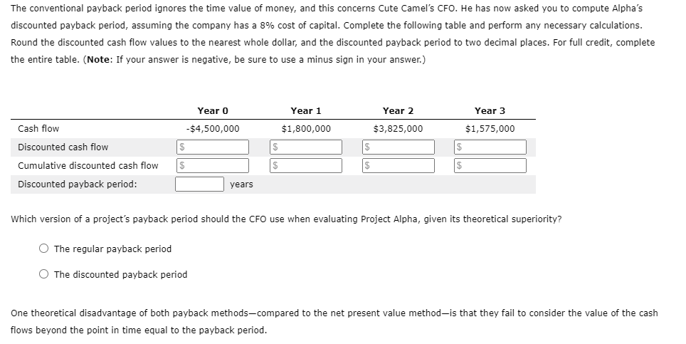 payback period that helps in their capital budgeting decisions. Consider the case