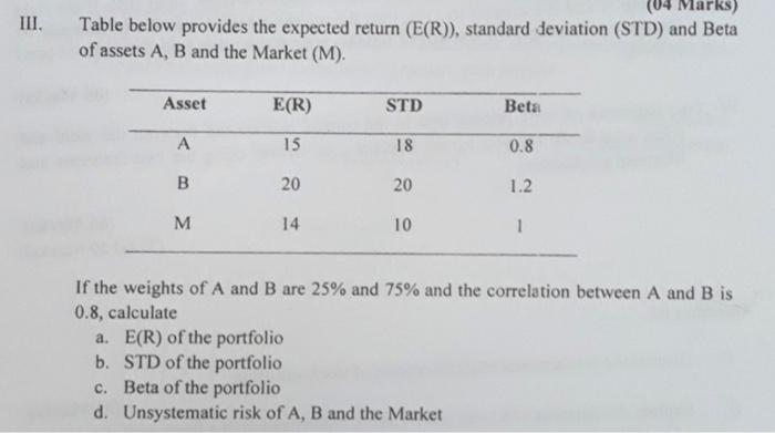  III. (04 Marks) Table below provides the expected return (E(R)), standard