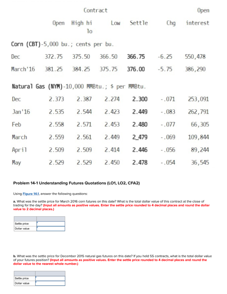  Open Contract Open High hi lo Chg interest Low Settle Corn