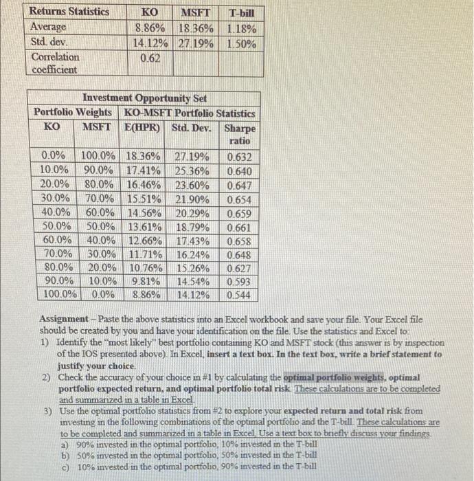  Returns Statistics Average Std. dev. Correlation coefficient KO MSFT 8.86% 18.36%