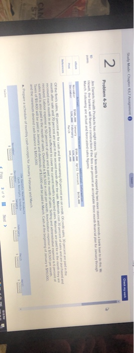 my work b. Prepare a schedule of monthly cash payments for January