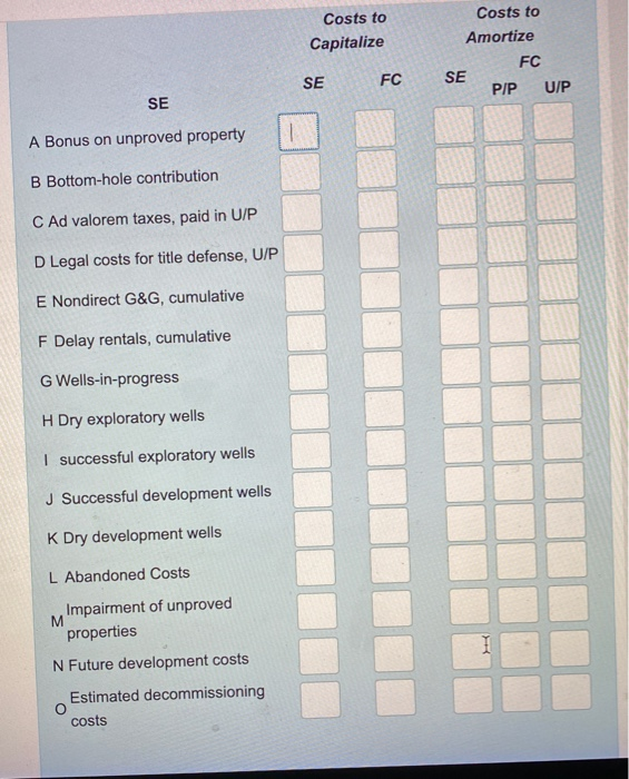 capitalized. Indicate by an I if the costs must be included in