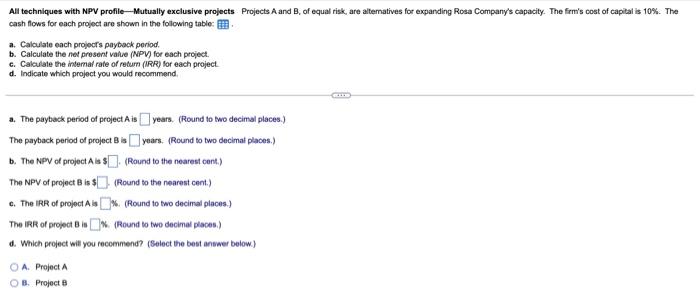  All techniques with NPV profile- Mutually exelusive projects. Projects A and