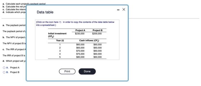 B, of equal risk, are altematives for expanding Rosa Company's capacity. The