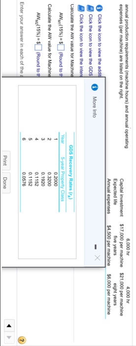 Three products will be manufactured in a new facility. They each require