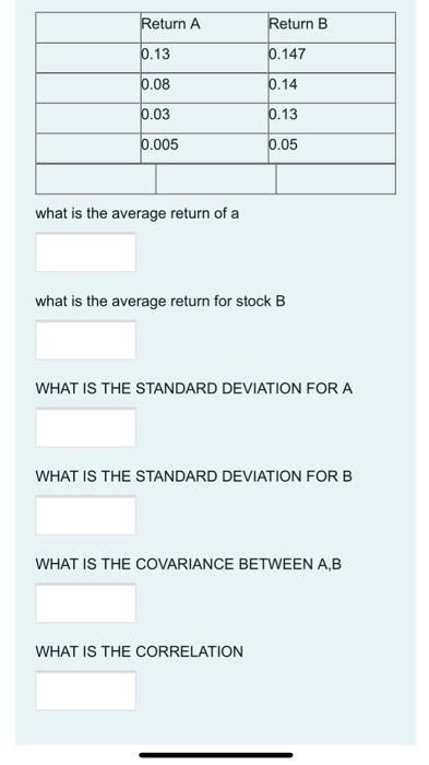  Return A Return B 0.13 0.147 0.08 0.14 6.03 0.13 0.005
