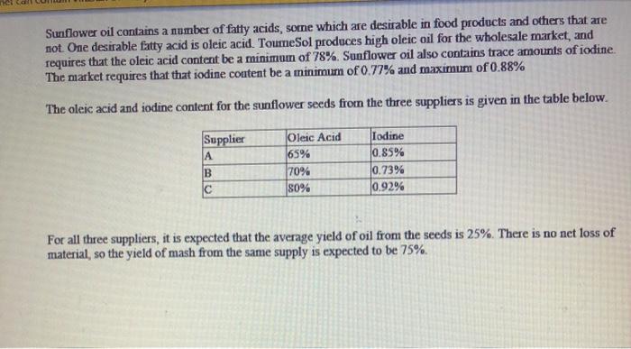 technical skills you have attained. Through the individual case studies you will