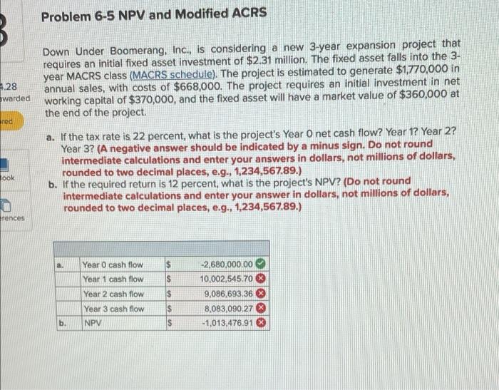  Problem 6-5 NPV and Modified ACRS 1.28 warded red Down Under