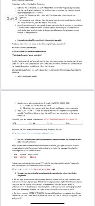  D. Discuss the ownership structure of MIPS, with focus on how