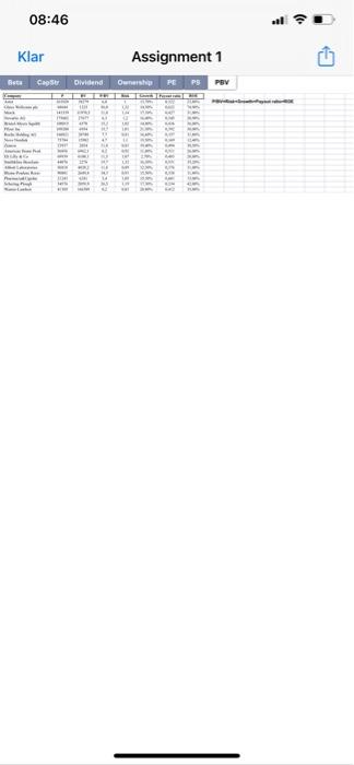 the ownership structure may affect the value of the company. See file