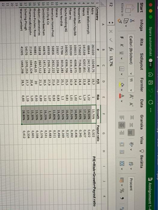 base your discussions on the following aspects of ownership: A. Voting rights