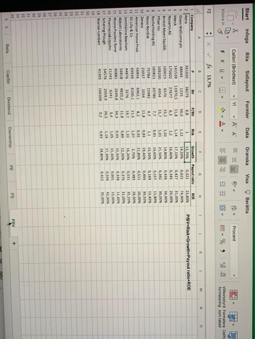 Corporate Cross holdings Also discuss the turnover of MIPSs stock listed on