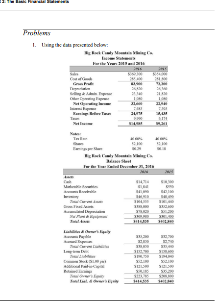 please help me answer questions C and E 2: The Basic Financial