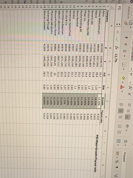 file Ownership Structure E. Relative valuation. Perform a relative valuation (which are