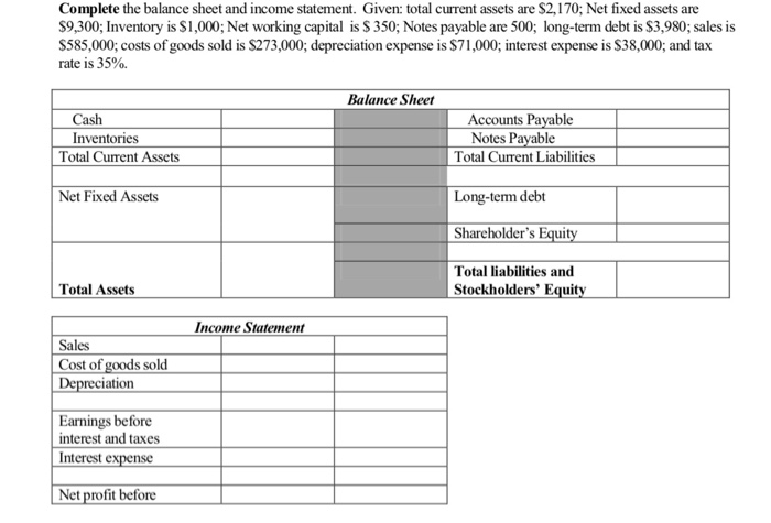  Complete the balance sheet and income statement. Given: total current assets