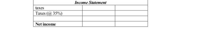 are $2,170; Net fixed assets are S9,300; Inventory is $1,000; Net working