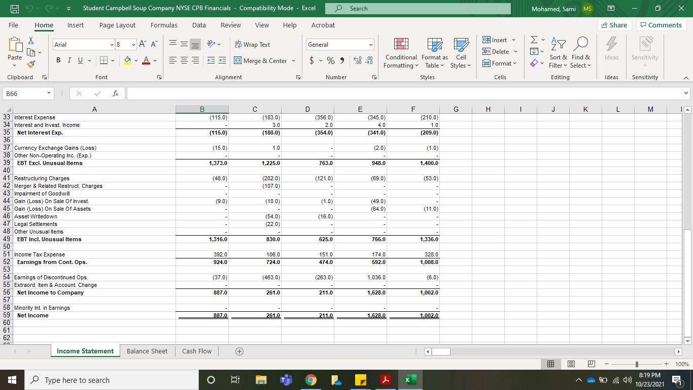 Invested Capital (ROIC) for the past five years? How would you interpret