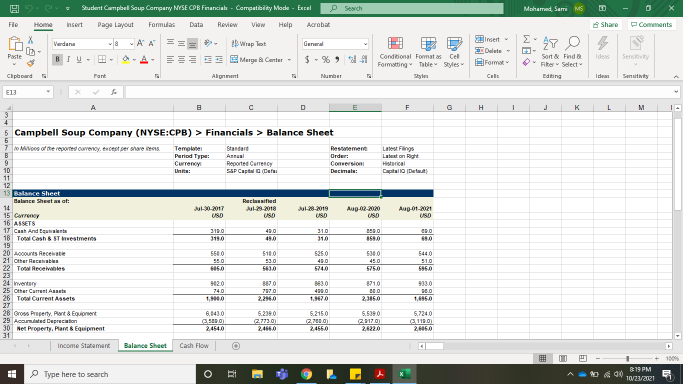 these ratios? 5.) What has been the companys Times Interest Earned Ratio