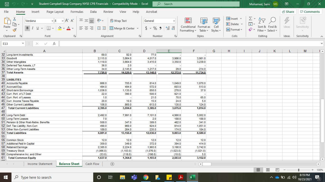 and Debt-to-Equity ratio over the past five years. Please comment on the