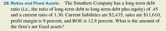 Please show step by step solution 28. Ratios and Fixed Assets.