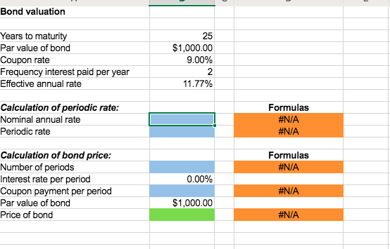 Excel Online Structured Activity: Bond valuation You are considering a 25-year, $1,000