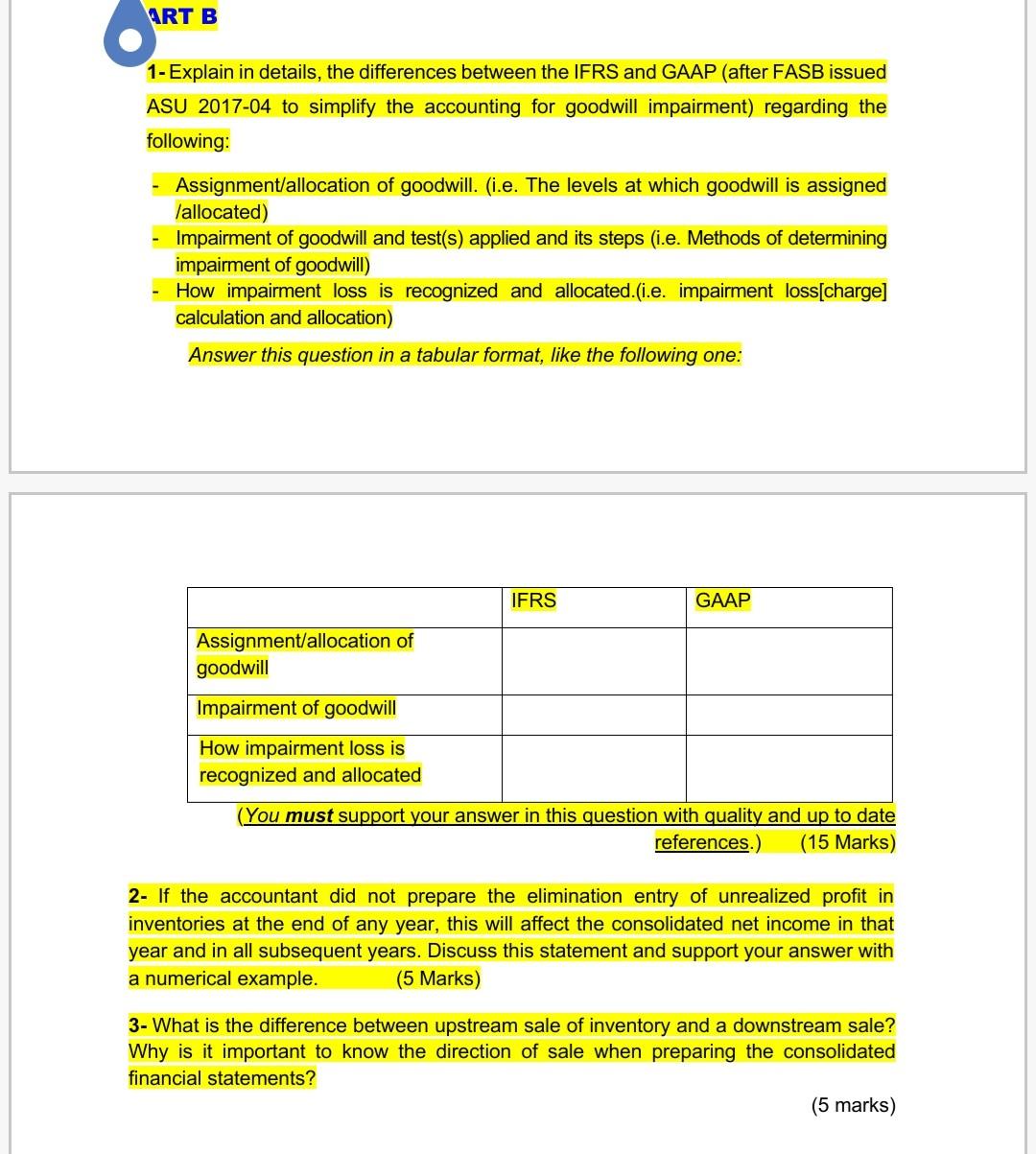 PART B 1- Explain in details, the differences between the IFRS and