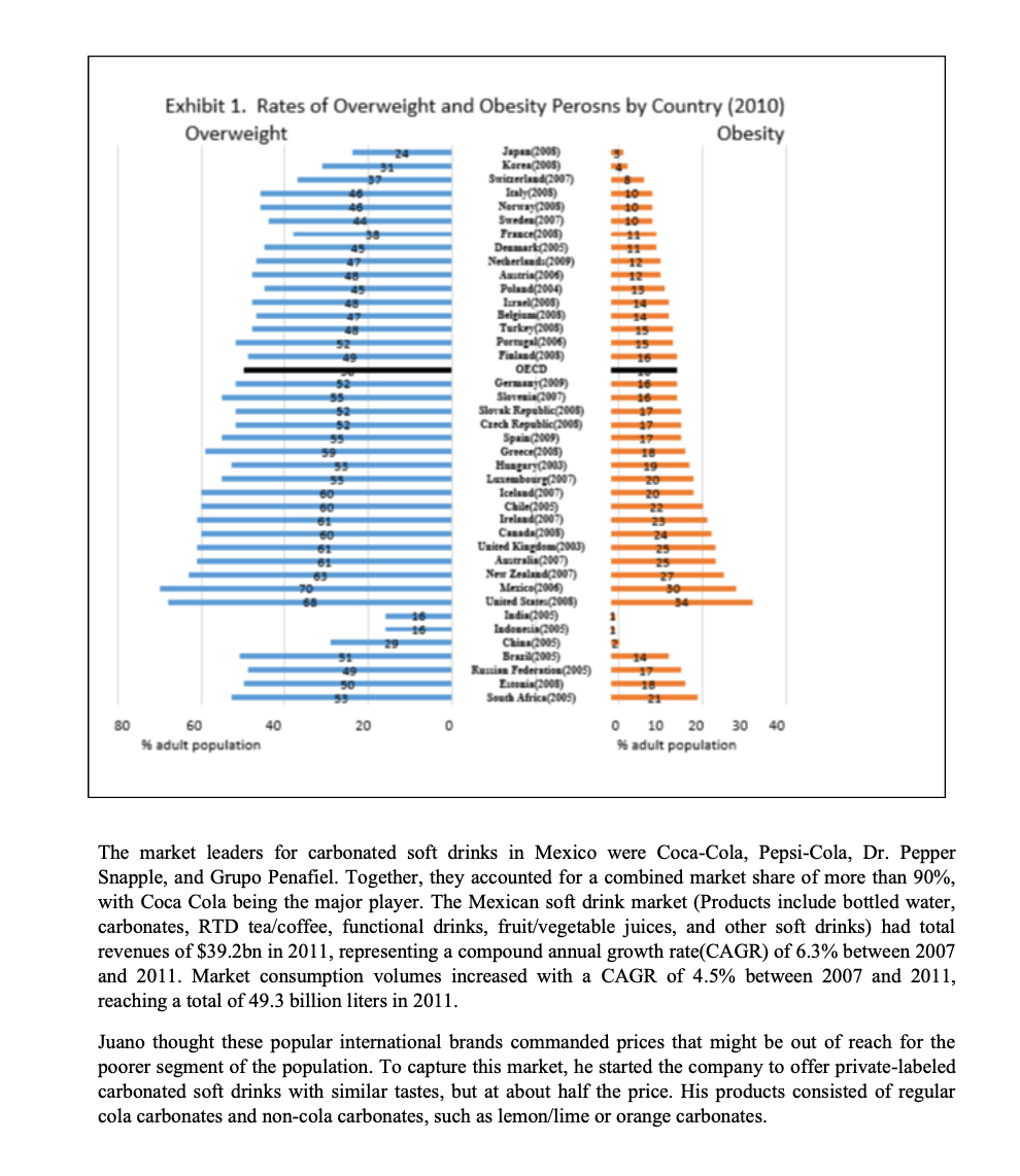 payback period if a. sales volume increases 4.5%. b. unit price increases