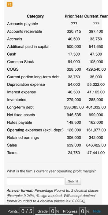  #3 Category Prior Year Current Year Accounts payable ??? ??? Accounts