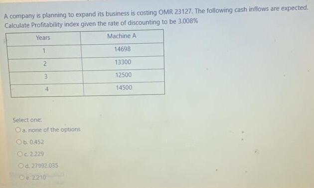 bill payable 155.7, creditors 30, prepaid expenses 10, then what is the