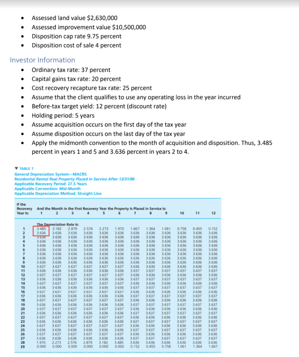 for calculated cells. Overview This hypothetical property is used to review the