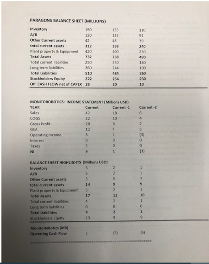 Growing for Broke Case (HBS Publishing) Should Paragon Acquire MonitoRobotics? ASSIGNMENT: the