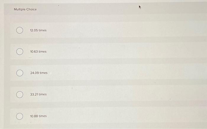 The profit margin is 4 percent. There are 5,300 shares of stock