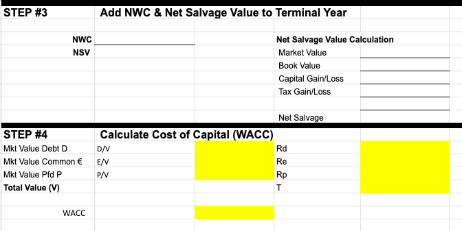 to significantly enhance both revenues and costs, senior management is concerned about