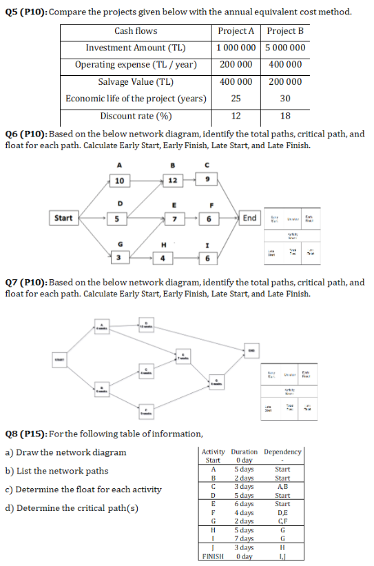  Compare the projects given below with the annual equivalent cost method.