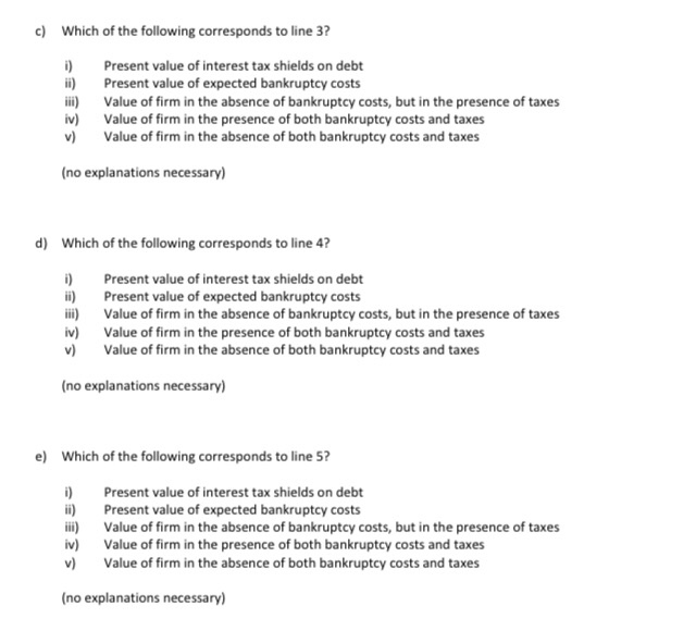 following graph of the "Trade-Off Model." Various components of the graph are