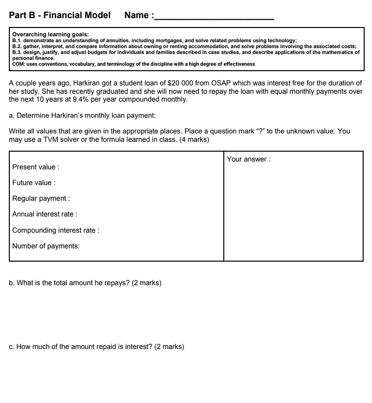  Part B - Financial Model Name : Overarching learning goals: B.1.
